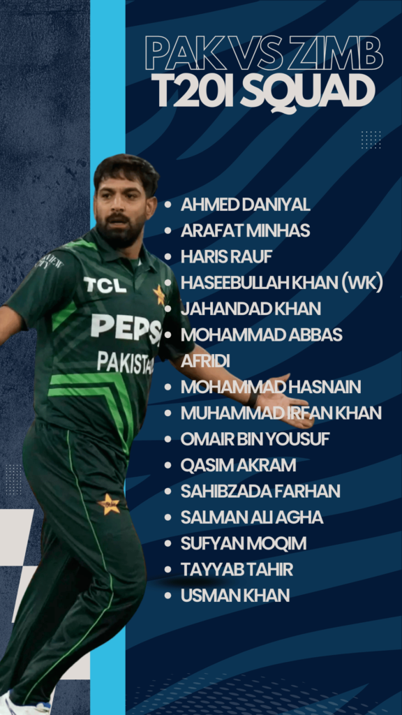 Pakistan T20I Squad for Zimbabwe Tour