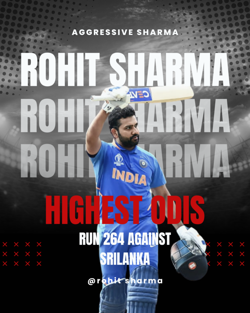 Rohit Sharma’s 264 in One-Day Internationals