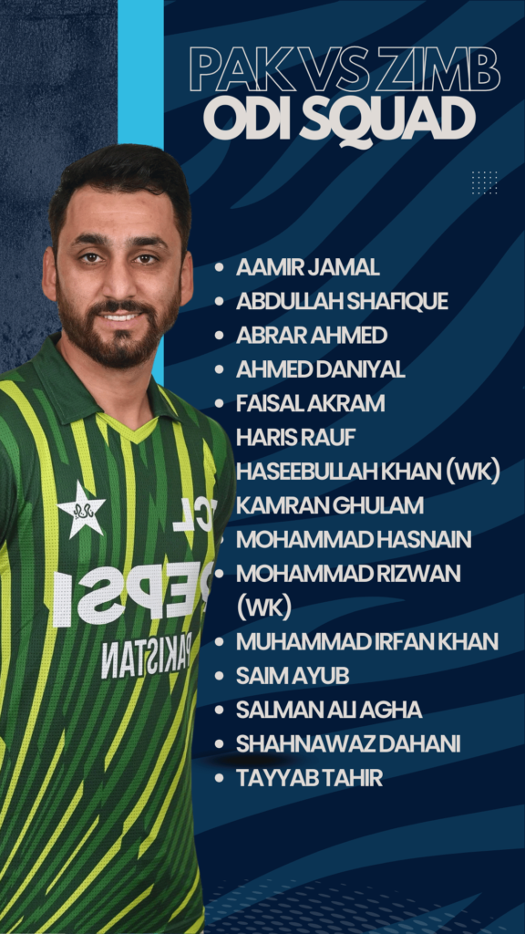 Pakistan ODI Squad for Zimbabwe Tour