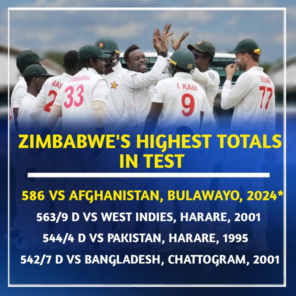 Zimbabwe