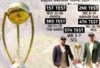 Border-Gavaskar Trophy 2024