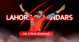 Red Thunder Lahore Qalandars' 2025 PSL Campaign